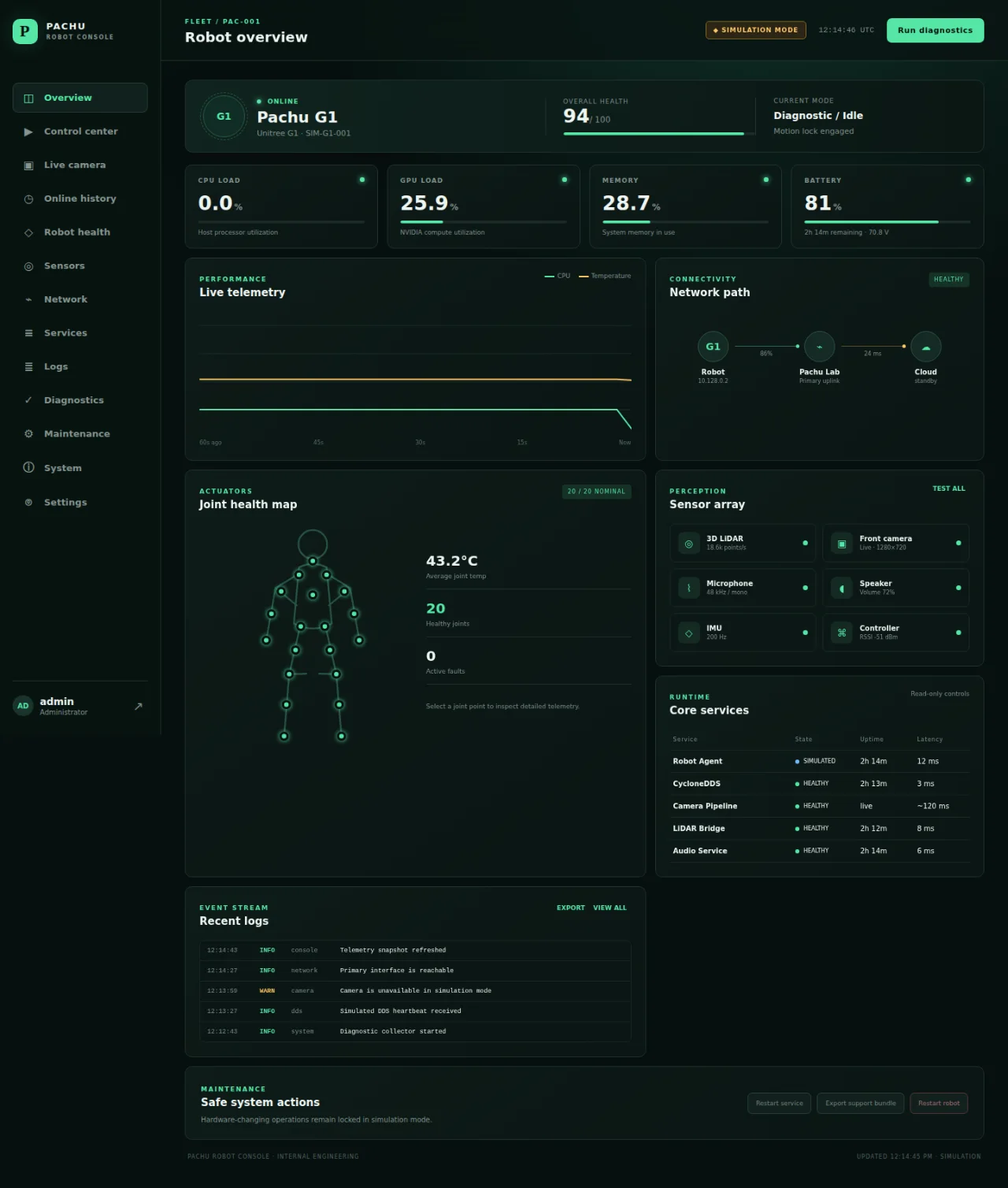 Pachu local console overview showing simulated robot telemetry and application status
